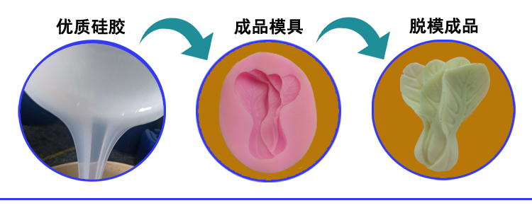 食品級(jí)硅膠